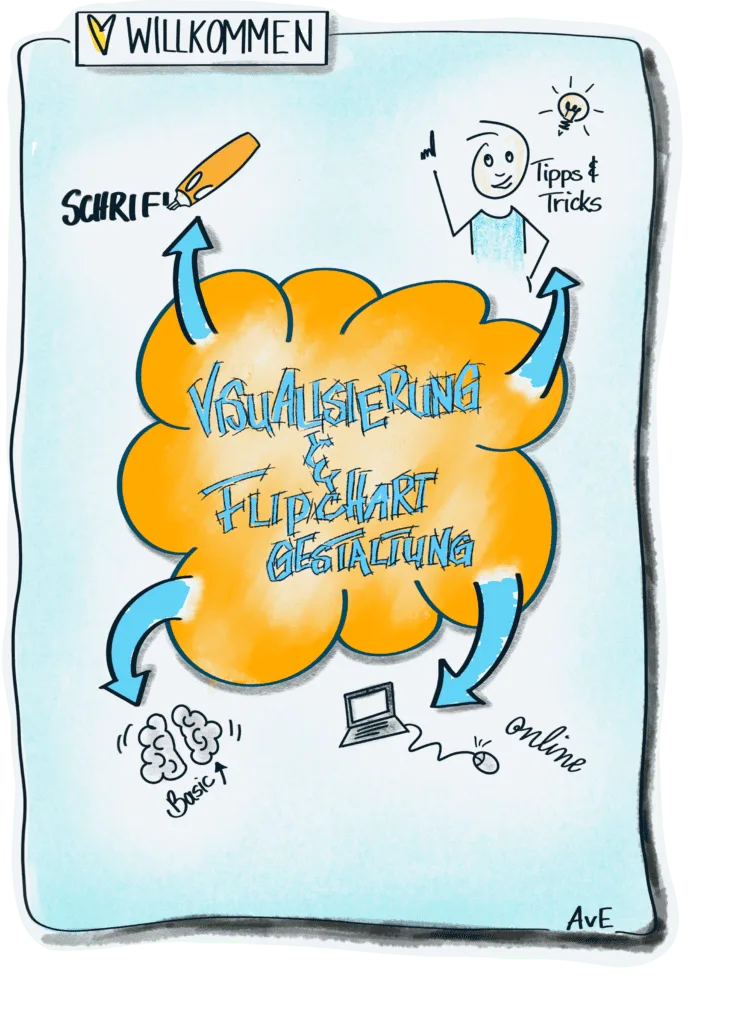 Punkt Punkt Komma Strich - Onlinekurs Visualisierung