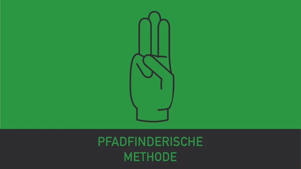 Die pfadfinderische Methode