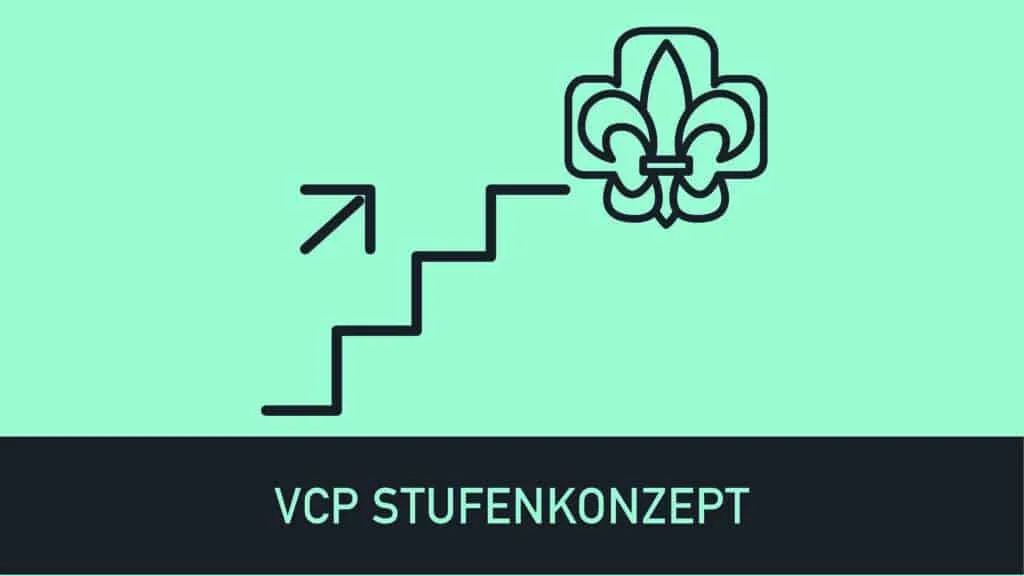 Stufenkonzept des VCP